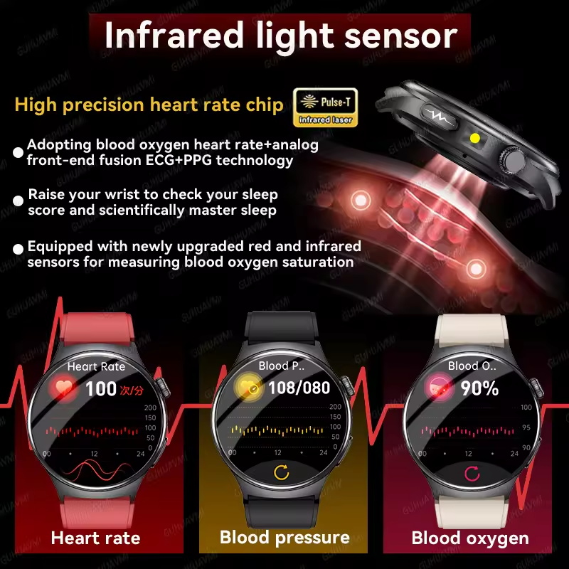 New Accurate ECG Smart Watch B - огляд і ціна Gmt Dual Timezone Watch