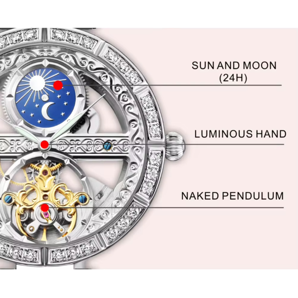Luxury Women's Waterproof Skel - огляд і ціна Luxury Watch Moon Phase
