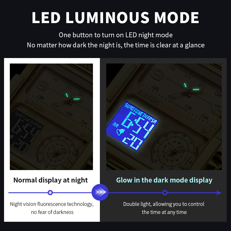 LIGE 2026 Fashion Dual Display - огляд і ціна Luxury Watch Moon Phase