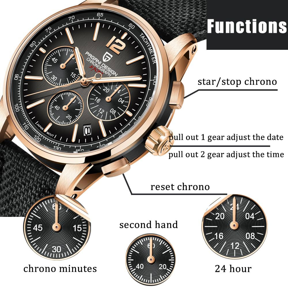 PAGANI DESIGN New Mens Watch 4 - огляд і ціна Luxury Watch Green
