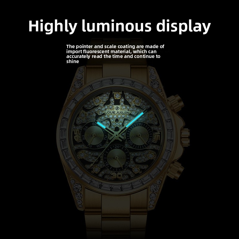 Stainless Steel New Gold Six-H - огляд і ціна Moonphase Complication Watch